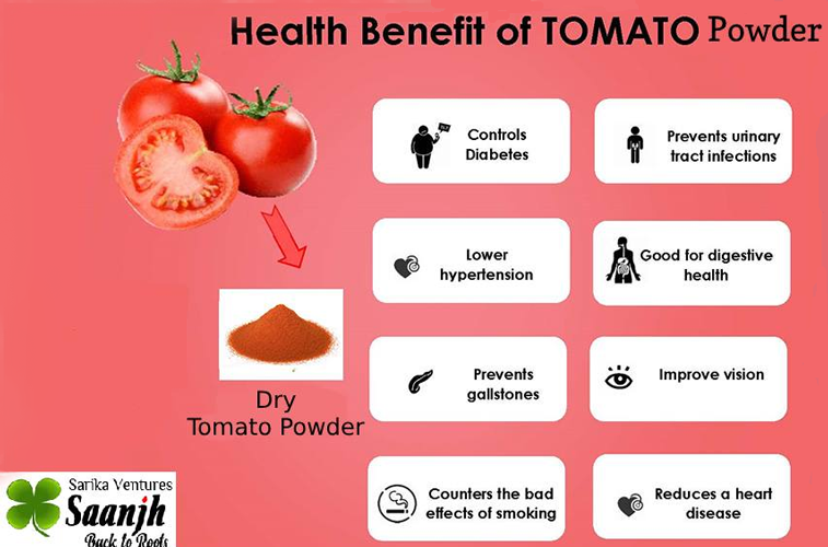 Healthe benefits of tomato powder